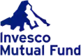 Mutual Funds Partner Logo 14