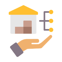 Estate Management & Division Planning